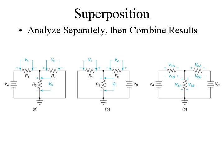 Superposition • Analyze Separately, then Combine Results 
