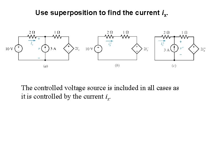Use superposition to find the current ix. The controlled voltage source is included in