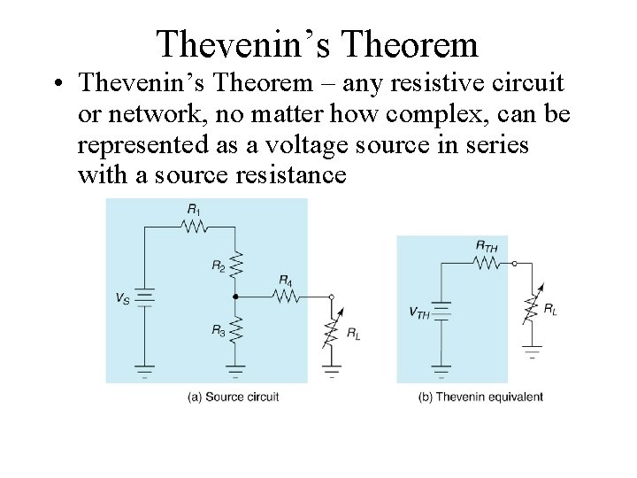 Thevenin’s Theorem • Thevenin’s Theorem – any resistive circuit or network, no matter how