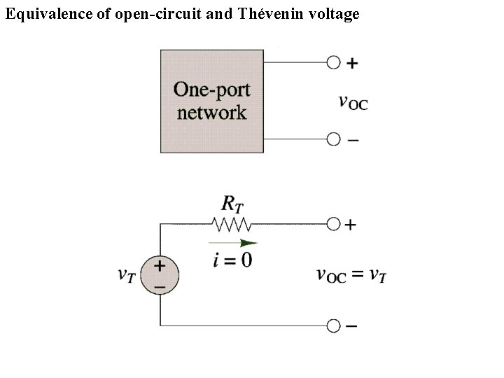 Equivalence of open-circuit and Thévenin voltage 