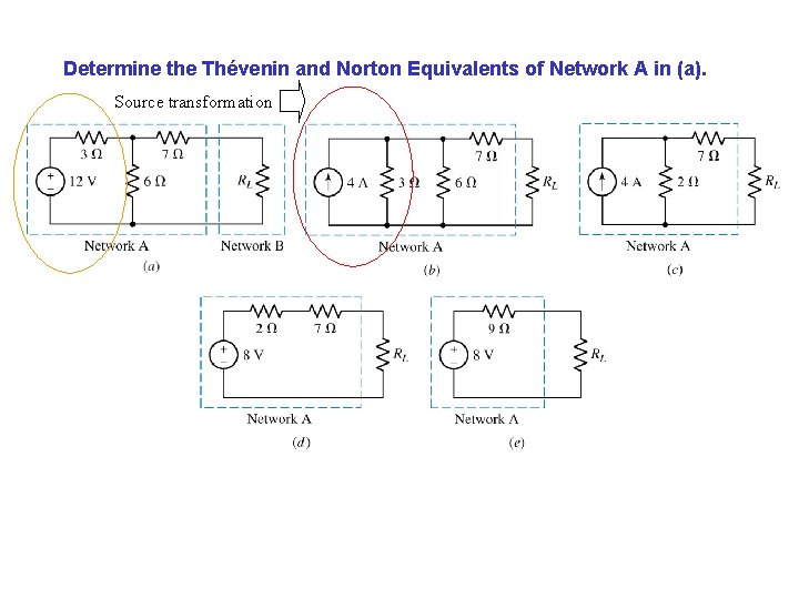 Determine the Thévenin and Norton Equivalents of Network A in (a). Source transformation 