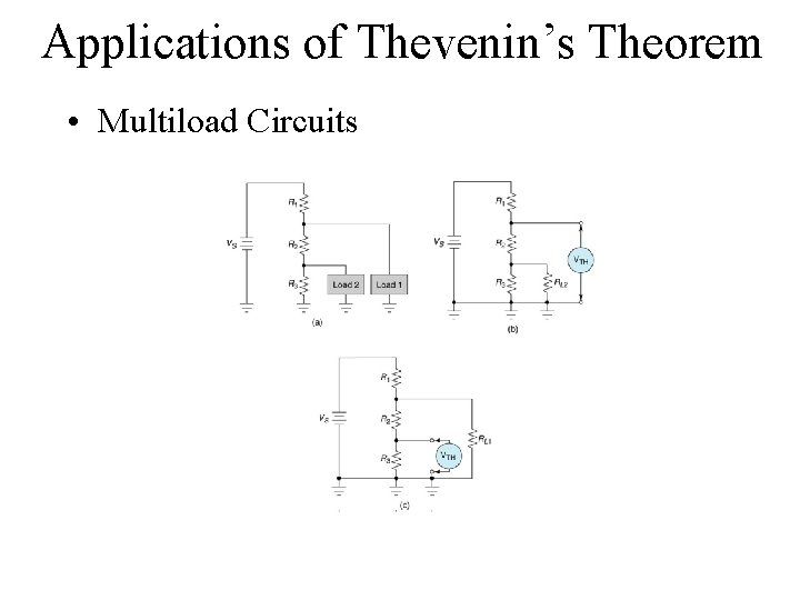 Applications of Thevenin’s Theorem • Multiload Circuits Insert Figure 7. 30 