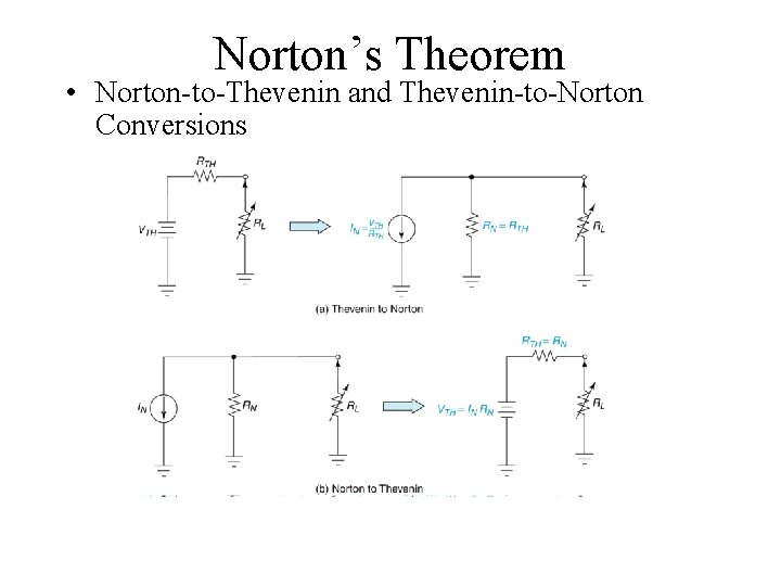 Norton’s Theorem • Norton-to-Thevenin and Thevenin-to-Norton Conversions Insert Figure 7. 39 