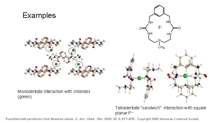 Examples Monodentate interaction with chlorides (green) Tetradentate “sandwich” interaction with square planar F– Reprinted