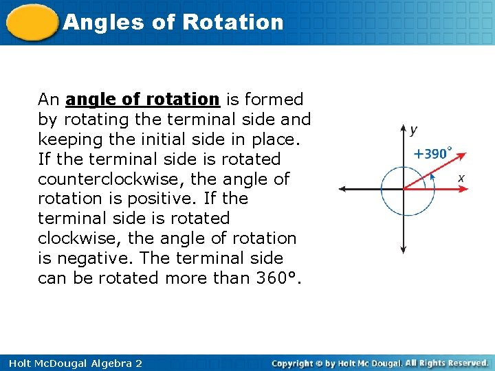 Angles of Rotation An angle of rotation is formed by rotating the terminal side