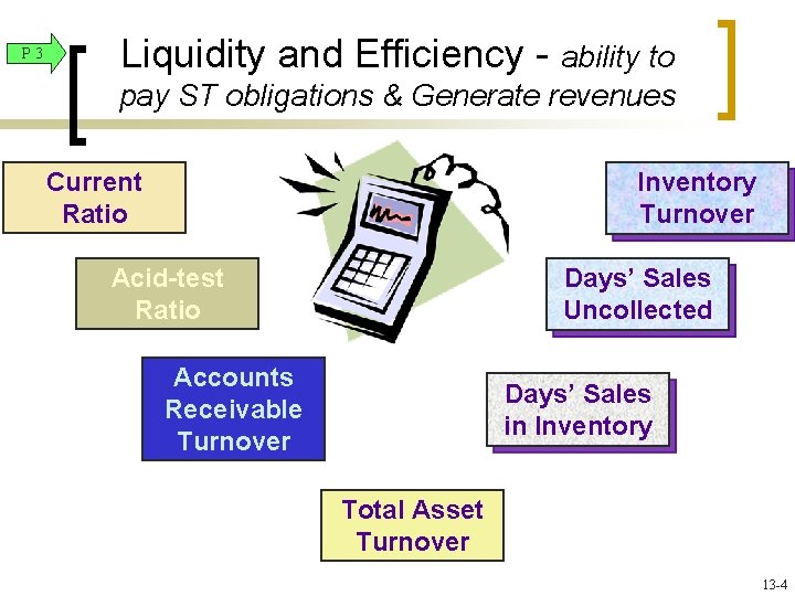 P 3 Liquidity and Efficiency - ability to pay ST obligations & Generate revenues