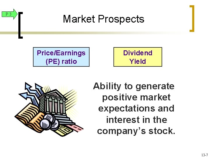 P 3 Market Prospects Price/Earnings (PE) ratio Dividend Yield Ability to generate positive market