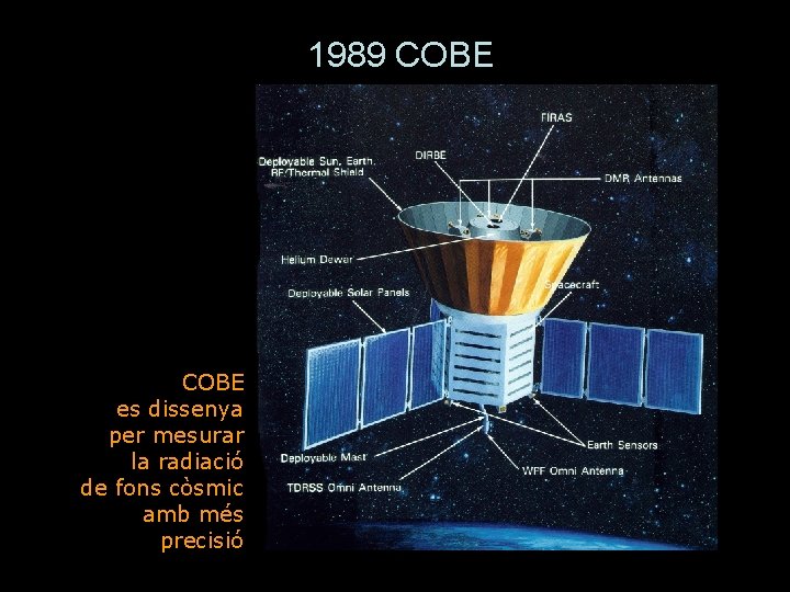 1989 COBE es dissenya per mesurar la radiació de fons còsmic amb més precisió