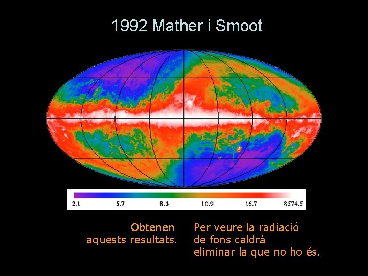 1992 Mather i Smoot Obtenen aquests resultats. Per veure la radiació de fons caldrà