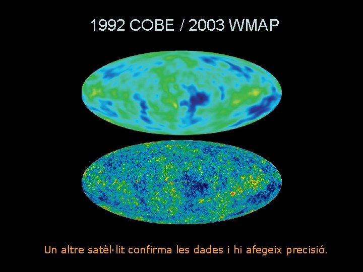 1992 COBE / 2003 WMAP Un altre satèl·lit confirma les dades i hi afegeix