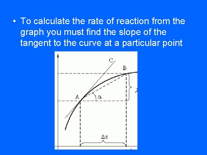  • To calculate the rate of reaction from the graph you must find