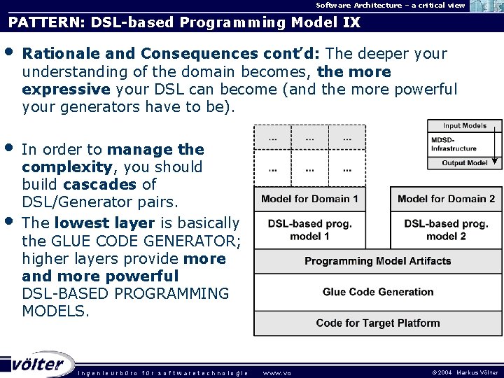 Software Architecture – a critical view PATTERN: DSL-based Programming Model IX • Rationale and