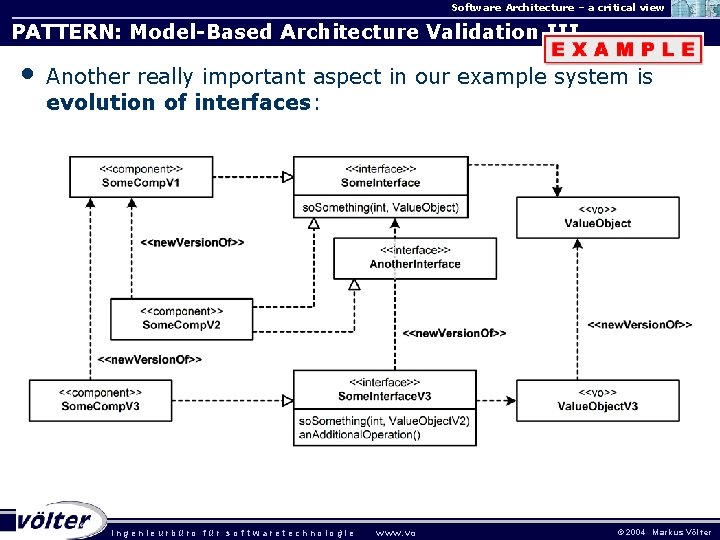 Software Architecture – a critical view PATTERN: Model-Based Architecture Validation III • Another really