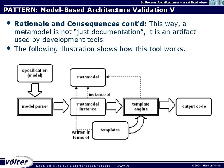 Software Architecture – a critical view PATTERN: Model-Based Architecture Validation V • • Rationale