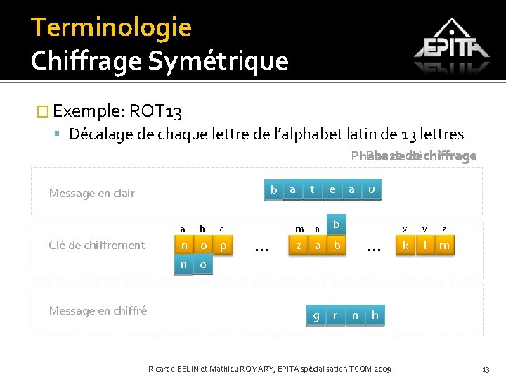 Terminologie Chiffrage Symétrique � Exemple: ROT 13 Décalage de chaque lettre de l’alphabet latin