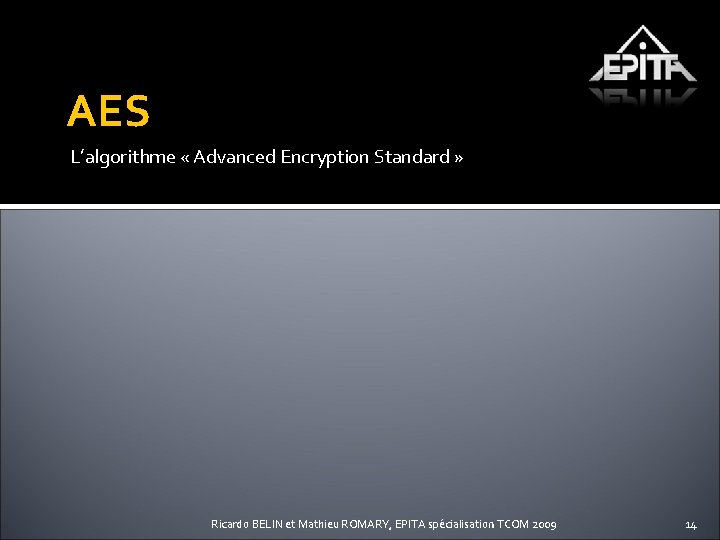 AES L’algorithme « Advanced Encryption Standard » Ricardo BELIN et Mathieu ROMARY, EPITA spécialisation