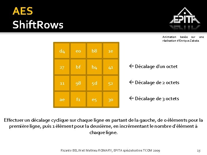 AES Shift. Rows Animation basée sur une réalisation d’Enrique Zabala. d 4 e 0
