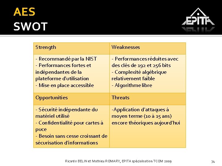 AES SWOT Strength Weaknesses - Recommandé par la NIST - Performances fortes et indépendantes