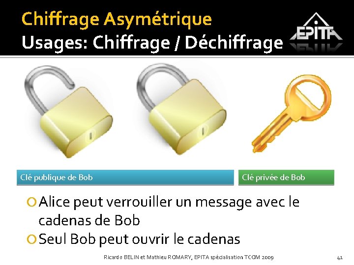 Chiffrage Asymétrique Usages: Chiffrage / Déchiffrage Clé publique de Bob Clé privée de Bob