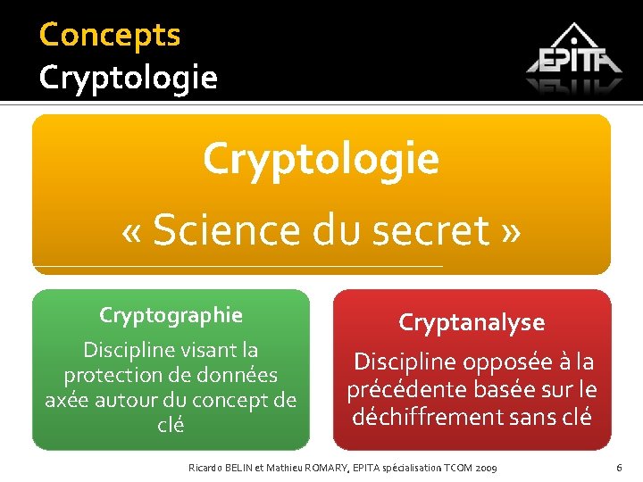 Concepts Cryptologie « Science du secret » Cryptographie Discipline visant la protection de données