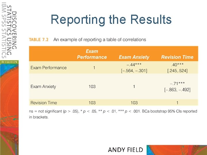 Reporting the Results 