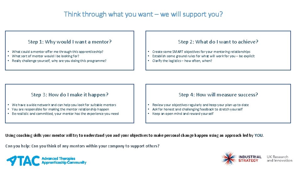 Think through what you want – we will support you? Step 1: Why would