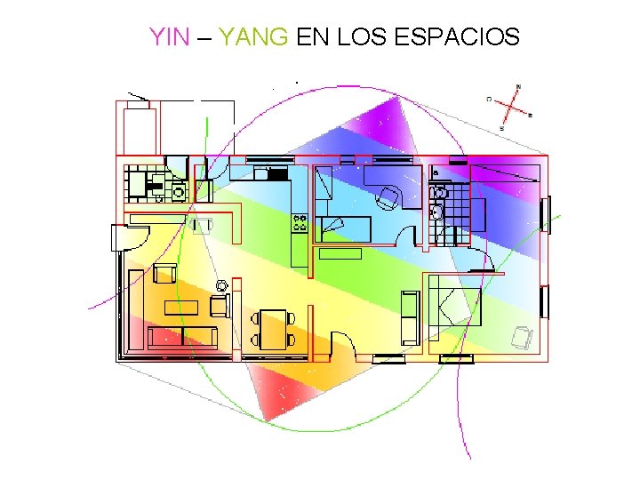 YIN – YANG EN LOS ESPACIOS 