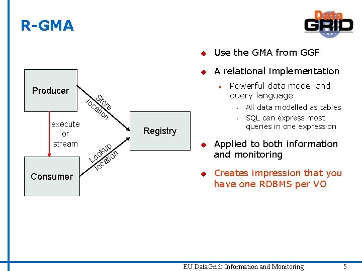 R-GMA Producer execute or stream Consumer u Use the GMA from GGF u A