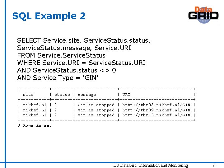 SQL Example 2 SELECT Service. site, Service. Status. status, Service. Status. message, Service. URI