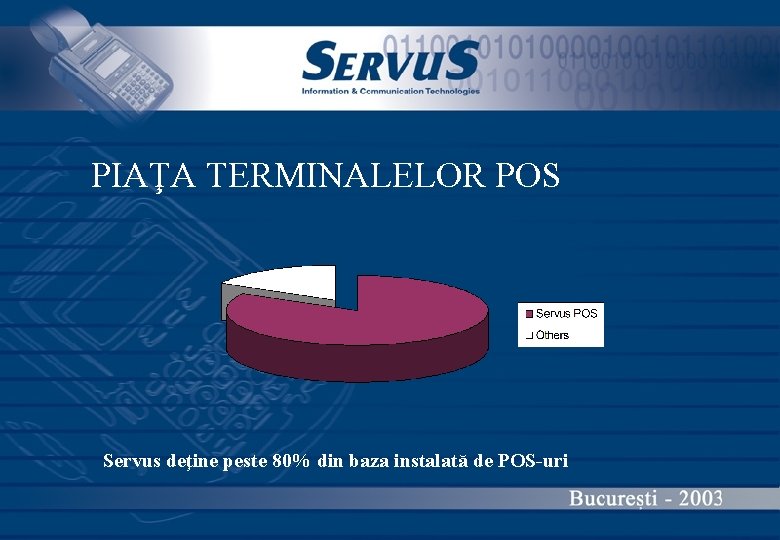 PIAŢA TERMINALELOR POS Servus deţine peste 80% din baza instalată de POS-uri 