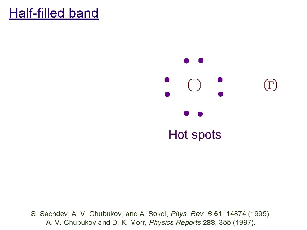 Half-filled band Hole pockets Electron pockets Hot spots S. Sachdev, A. V. Chubukov, and