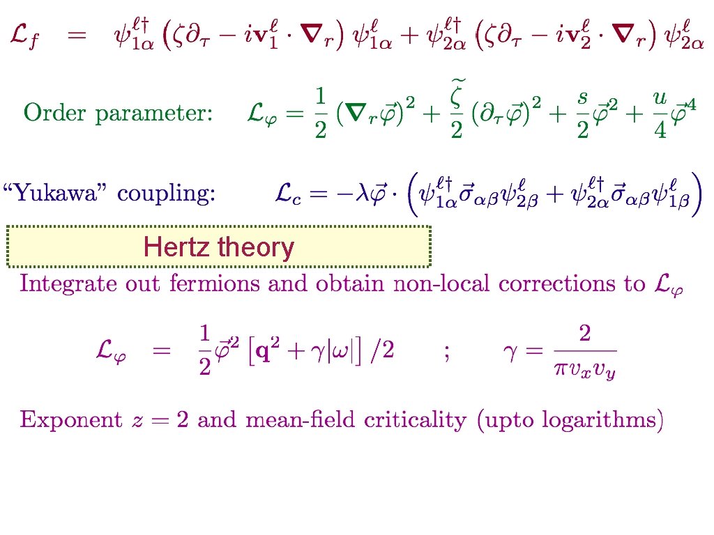 Hertz theory 