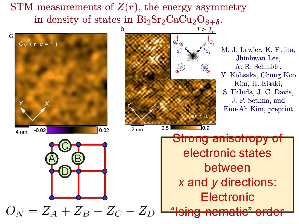 C A B D Strong anisotropy of electronic states between x and y directions: