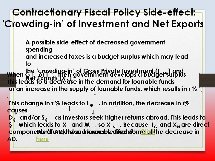 Contractionary Fiscal Policy Side-effect: ‘Crowding-in’ of Investment and Net Exports → → A possible