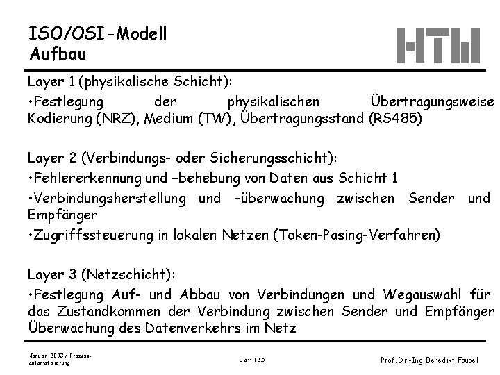 ISO/OSI-Modell Aufbau Layer 1 (physikalische Schicht): • Festlegung der physikalischen Übertragungsweise Kodierung (NRZ), Medium