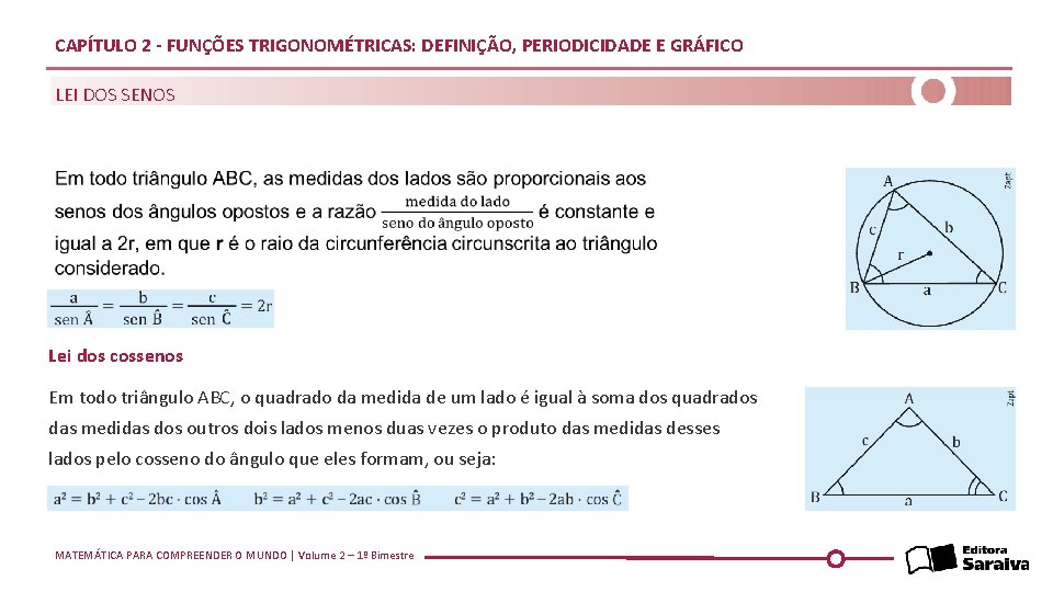 CAPÍTULO 2 - FUNÇÕES TRIGONOMÉTRICAS: DEFINIÇÃO, PERIODICIDADE E GRÁFICO LEI DOS SENOS Lei dos