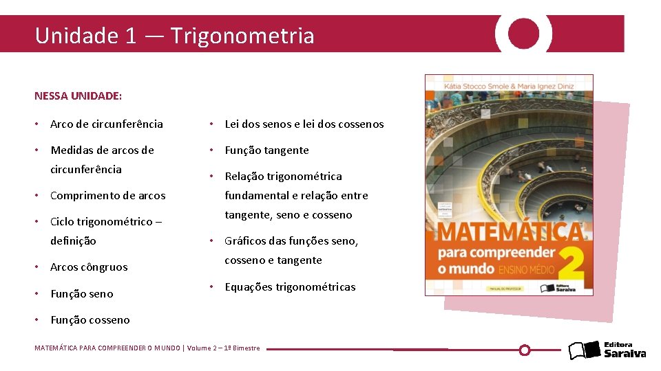 Unidade 1 — Trigonometria NESSA UNIDADE: • Arco de circunferência • Lei dos senos