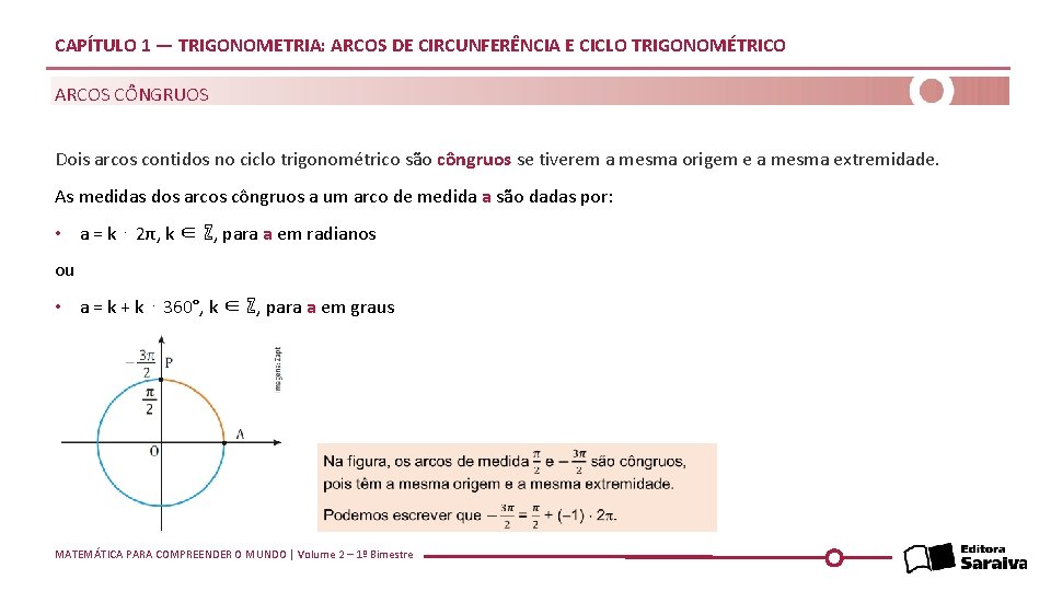 CAPÍTULO 1 — TRIGONOMETRIA: ARCOS DE CIRCUNFERÊNCIA E CICLO TRIGONOMÉTRICO ARCOS CÔNGRUOS Dois arcos