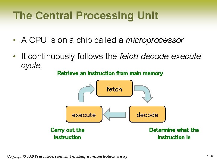 The Central Processing Unit • A CPU is on a chip called a microprocessor The Central Processing Unit • A CPU is on a chip called a microprocessor
