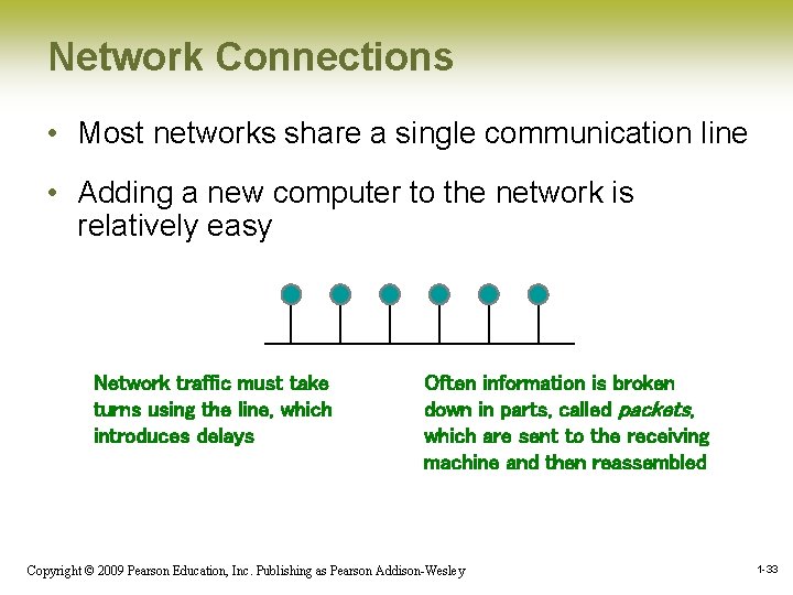 Network Connections • Most networks share a single communication line • Adding a new Network Connections • Most networks share a single communication line • Adding a new