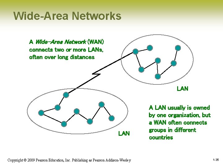 Wide-Area Networks A Wide-Area Network (WAN) connects two or more LANs, often over long Wide-Area Networks A Wide-Area Network (WAN) connects two or more LANs, often over long