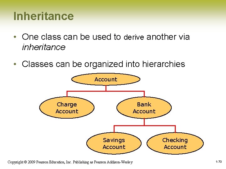 Inheritance • One class can be used to derive another via inheritance • Classes Inheritance • One class can be used to derive another via inheritance • Classes