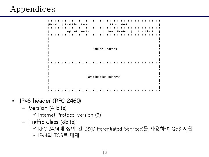 Appendices § IPv 6 header (RFC 2460) – Version (4 bits) ü Internet Protocol