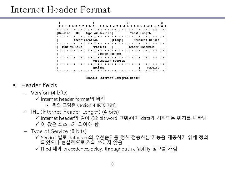 Internet Header Format § Header fields – Version (4 bits) ü Internet header format의