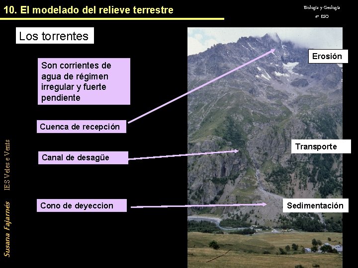 10. El modelado del relieve terrestre Biología y Geología 4º ESO Los torrentes Son