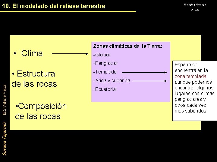 10. El modelado del relieve terrestre Biología y Geología 4º ESO 10. -2 Factores