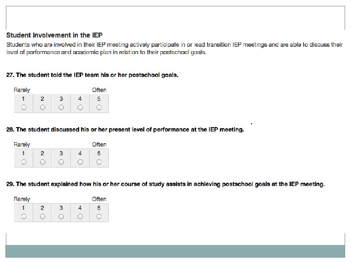 Sample items for the involvement in the IEP construct. 1. The student told the