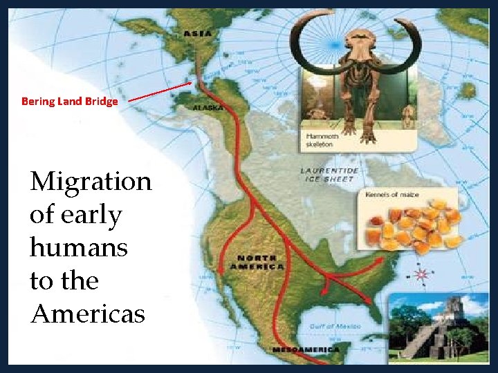 Bering Land Bridge Migration of early humans to the Americas 