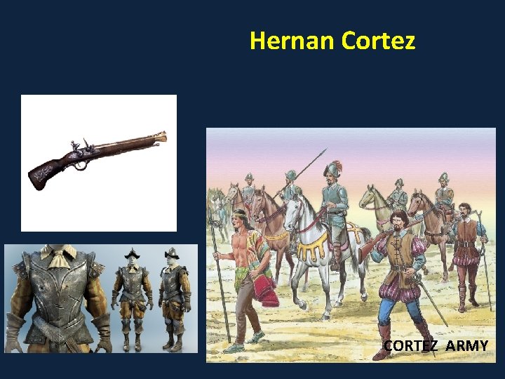 Hernan Cortez CORTEZ ARMY 