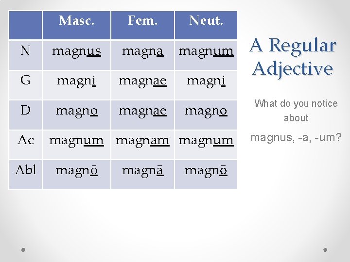 Masc. Fem. Neut. N magnus magna magnum G magni magnae magni D Ac Abl